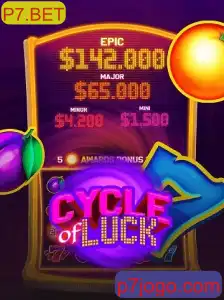 Explorando o Fascinante Mundo de CycleofLuck no P7.BET